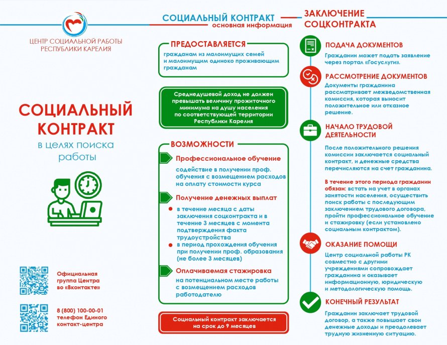 СОЦИАЛЬНЫЙ  КОНТРАКТ  в целях поиска  работы
